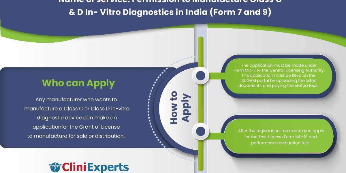 Technological Advances Shaping the Future of In-Vitro Diagnostic Evaluations