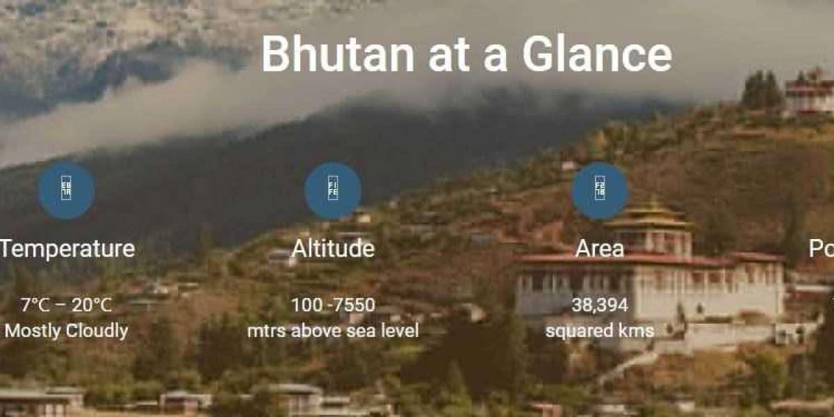 Unveiling the Dragon Kingdom: A Bhutan Travelogue for Nature Enthusiasts