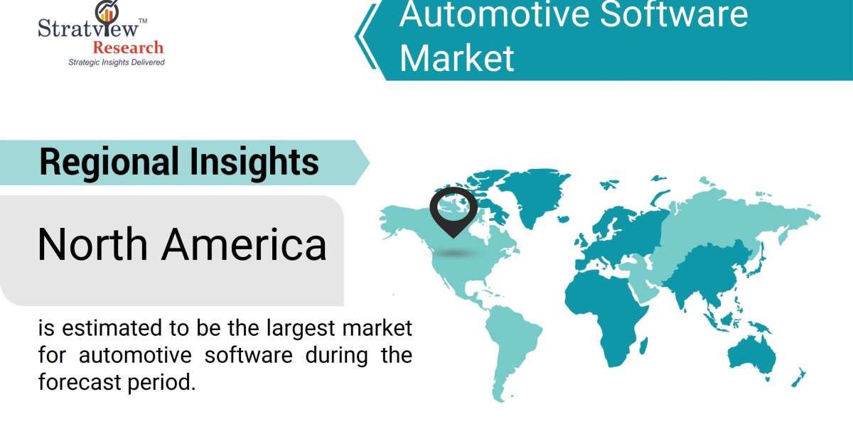 Revolutionizing Mobility: Trends in Automotive Software