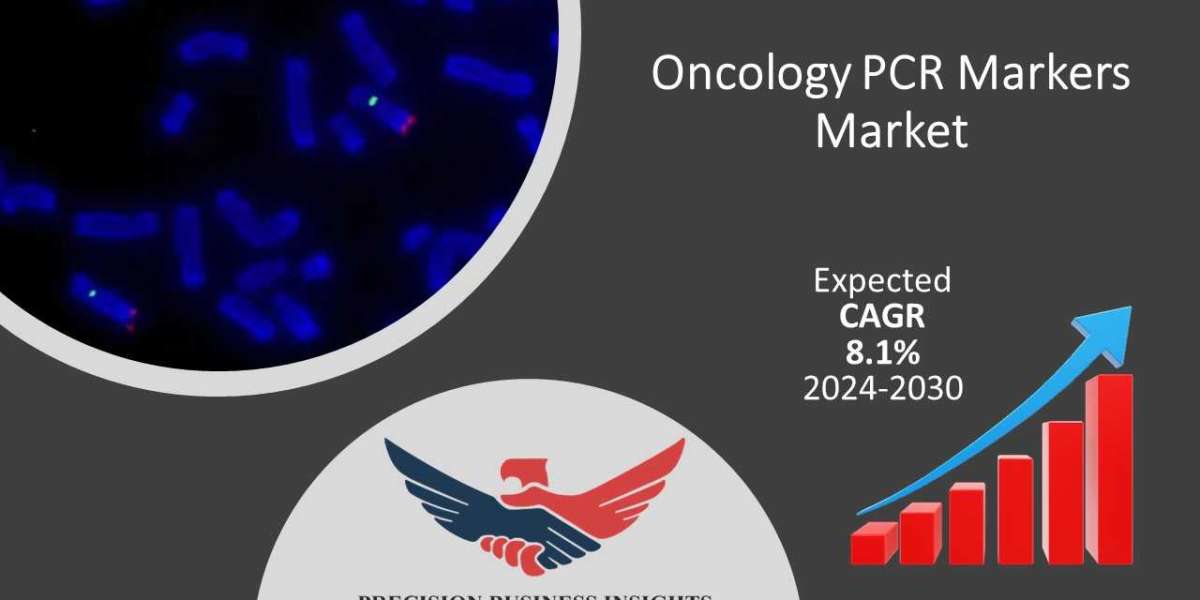 Oncology PCR Markers Market Outlook, Trends, Growth Insights 2024