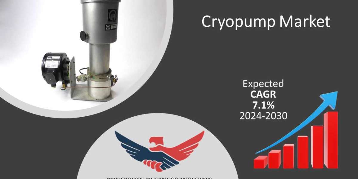 Cryopump Market Size, Share, Trends, Growth Analysis Forecast 2024-2030