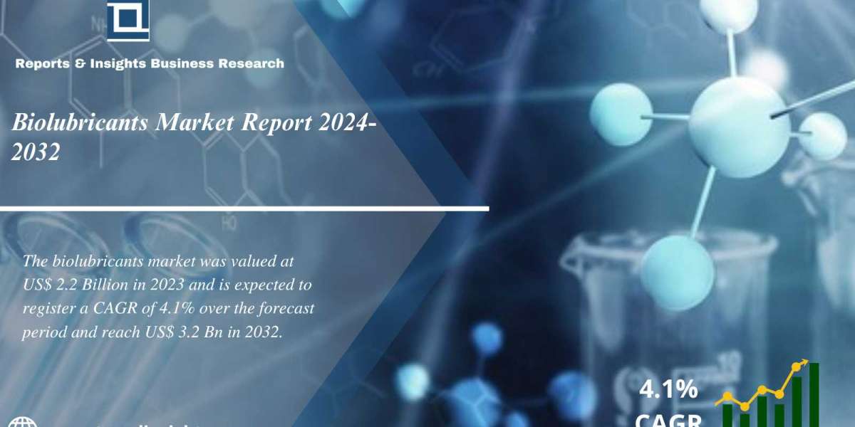 Biolubricants Market 2024 to 2032: Industry Share, Trends, Size, Share, Analysis and Forecast Report