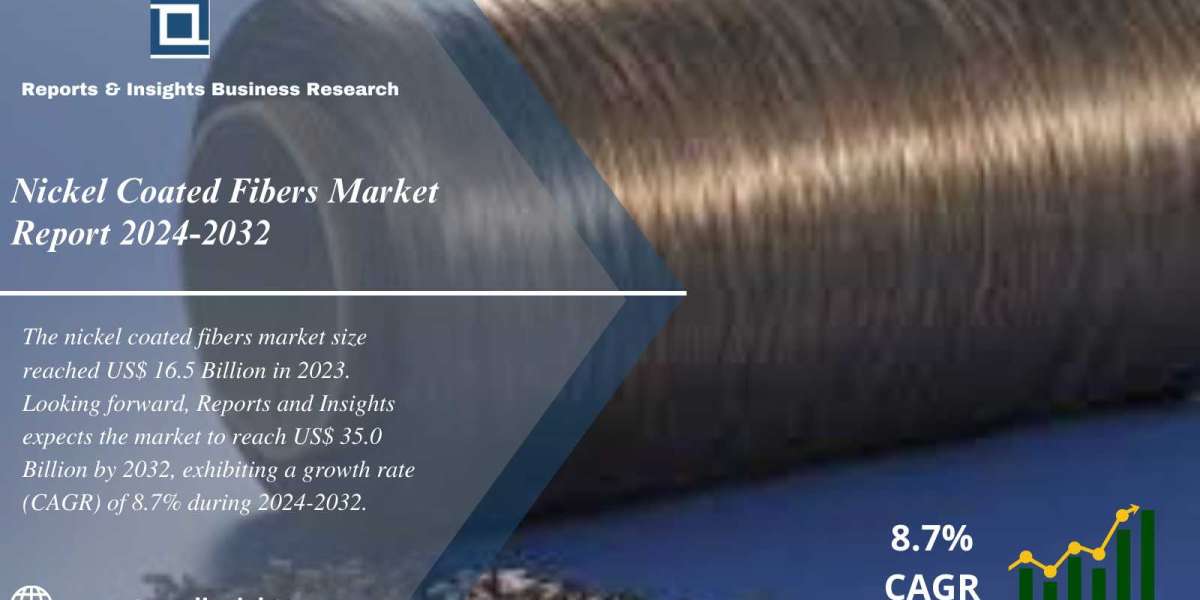 Nickel Coated Fibers Market 2024 to 2032: Industry Share, Trends, Size, Share, Analysis and Forecast Report