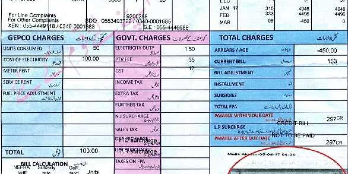 Understanding Your MEPCO Bill