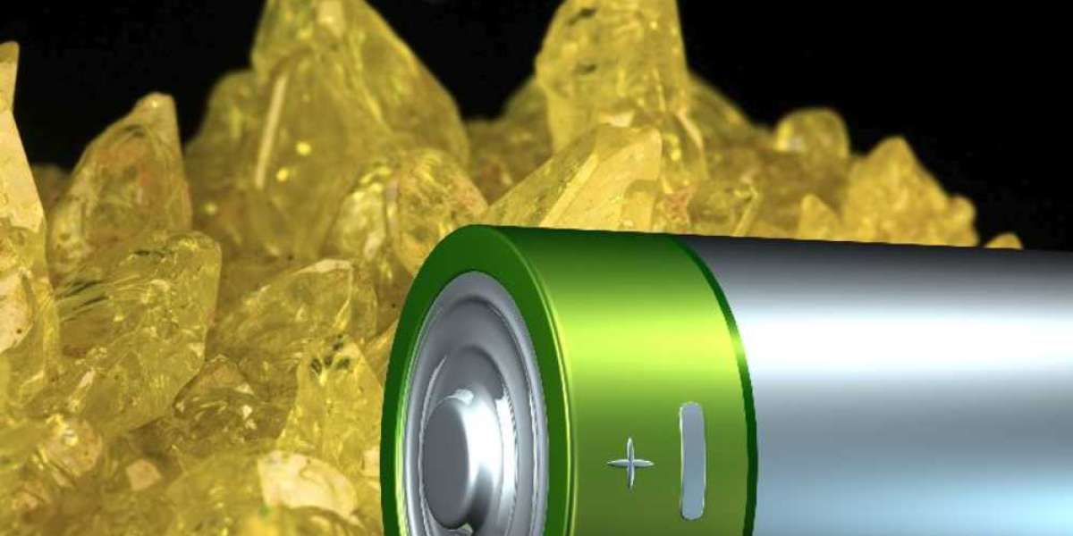 Silicon Anode Battery: The Future of Energy Storage