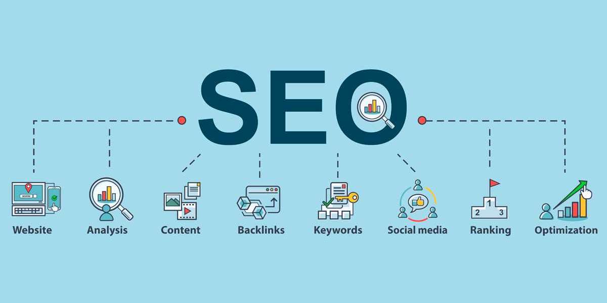 SEO agency