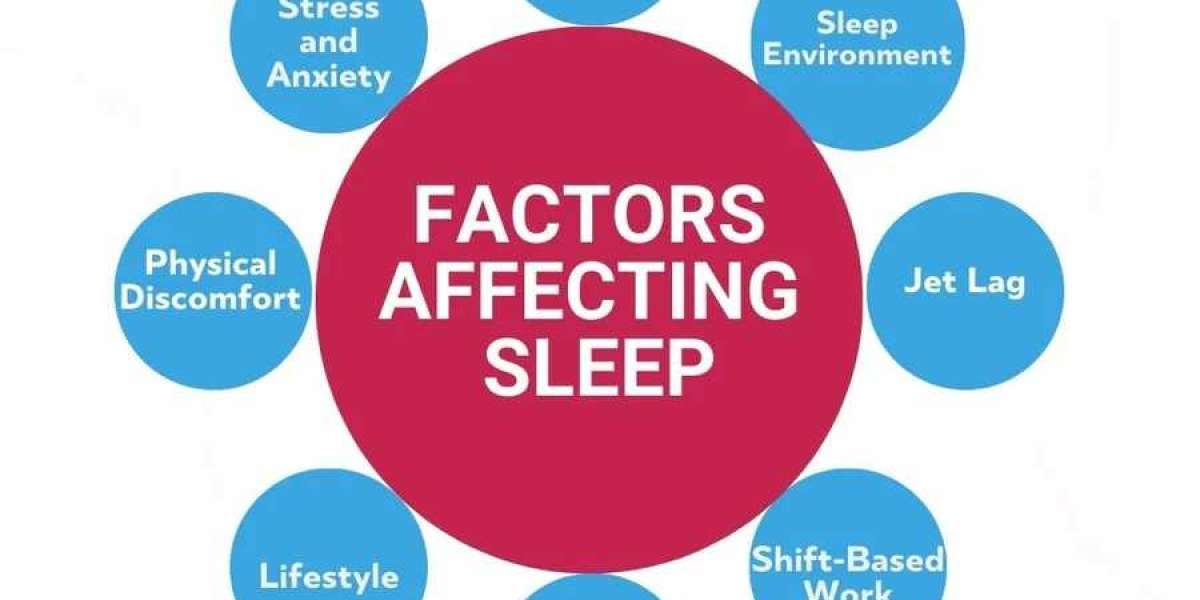 Factors Affecting Sleep