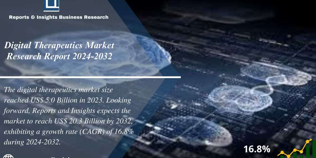 Digital Therapeutics Market 2024 to 2032: Share, Growth, Trends, Size and Report Analysis