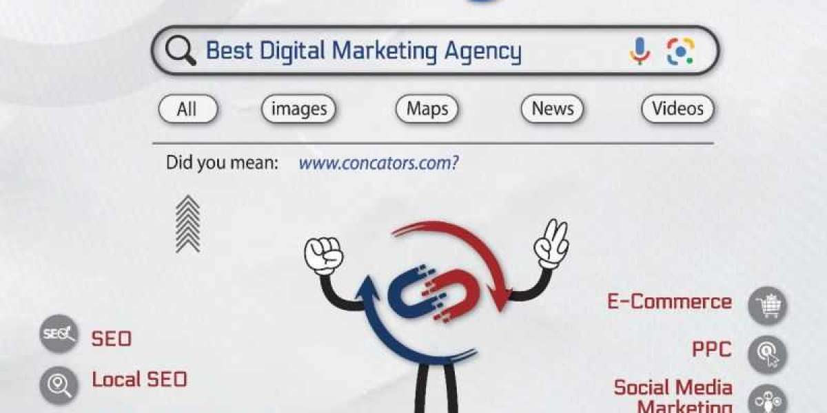 Digital Marketing Services in India: Strategies for Success