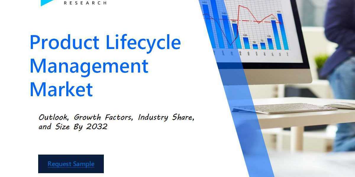 Product Lifecycle Management Market Size and Share Analysis: Key Growth Trends and Projections