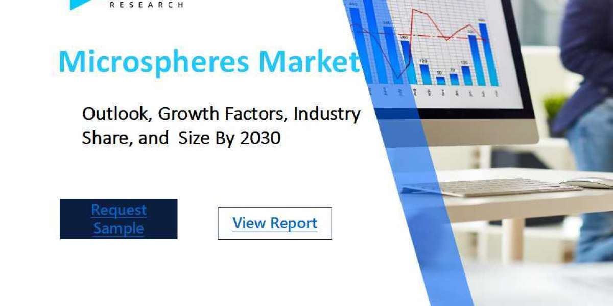 Microspheres Market Analysis Report: Size, Share, and Trends Forecast for the Next Period