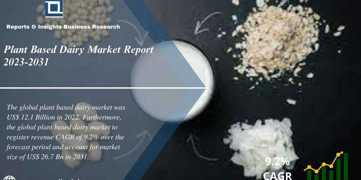 Plant Based Dairy Market Report, Size, Share, Trends, Growth, Demand and Forecast 2024 to 2032