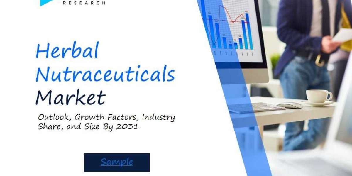 Herbal Nutraceuticals Market Size & Share Growth and Forecast to 2031