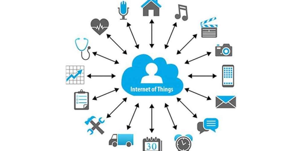 The Internet of Things (IoT) in Daily Life: Transforming How We Live, Work, and Play