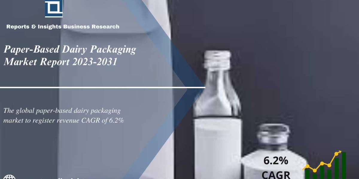 Paper-Based Dairy Packaging Market Report 2024 to 2032: Size, Share, Trends, Growth, Demand and Forecast