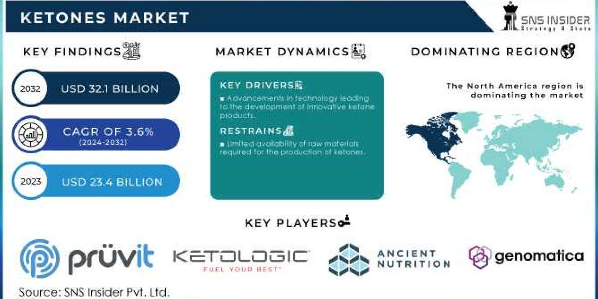 Understanding Keratin: Structure, Function, and Applications