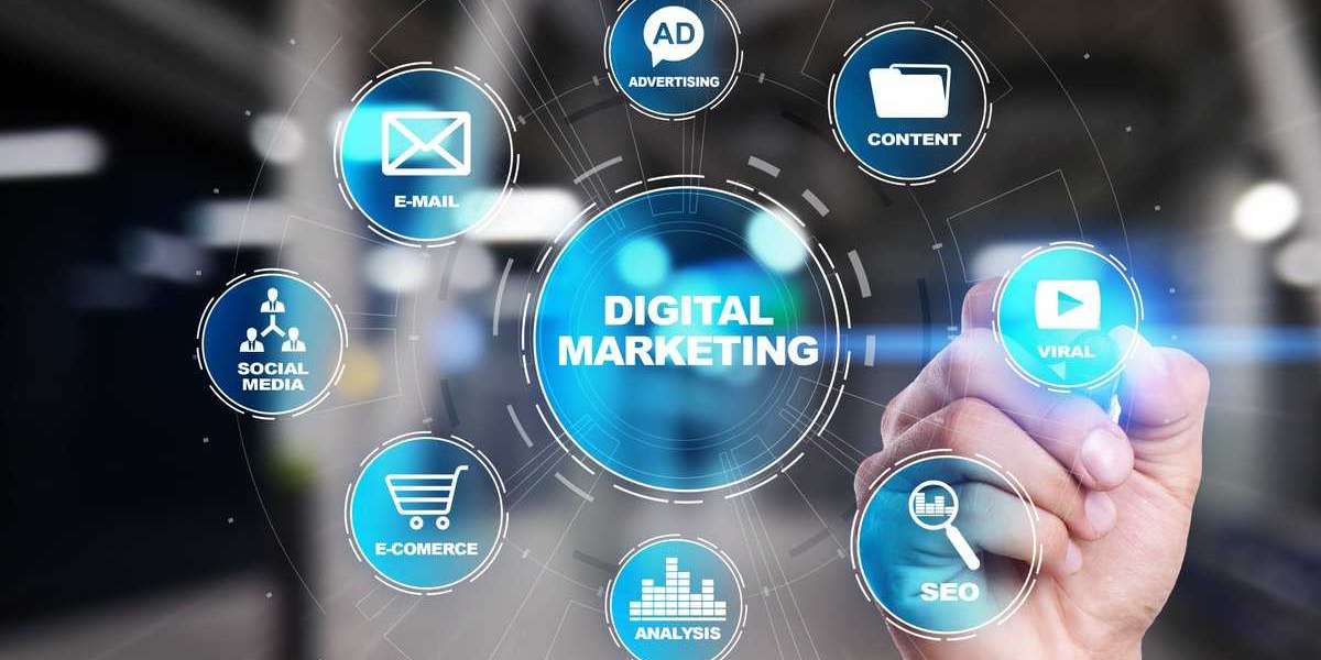 How To Measure Digital Marketing Success