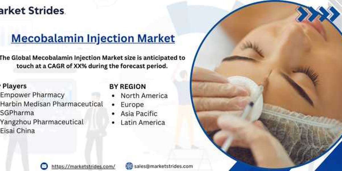 Mecobalamin Injection Market Industry Outlook, Size, Share, Growth, Trend and Forecast to 2031