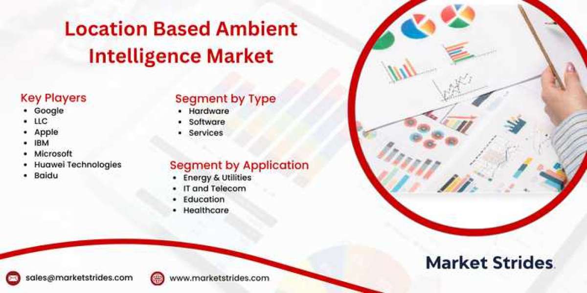 Location-based Ambient Intelligence Market Size, Share, and Forecast to 2031