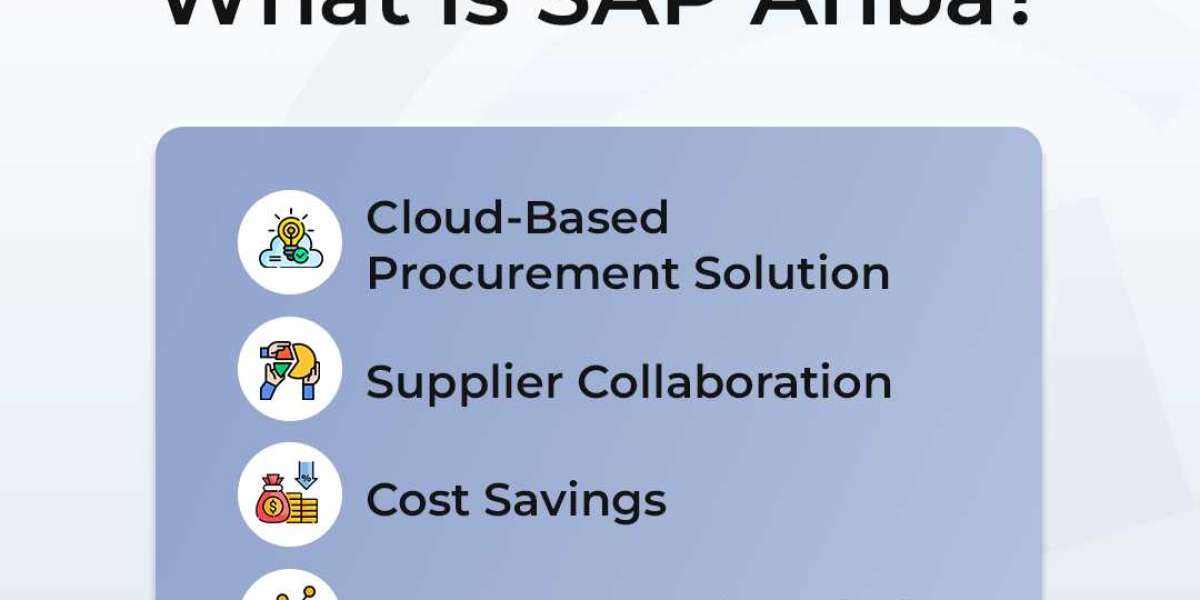 What’s the Cost-Benefit Analysis of SAP Basis Course Fees?