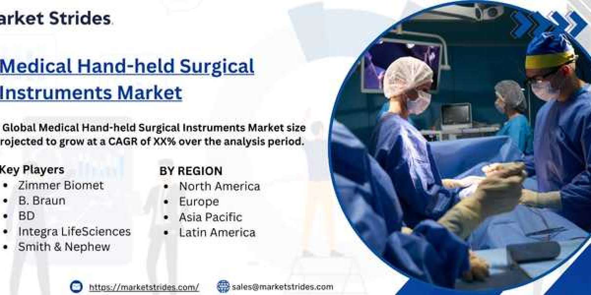 Medical Hand-held Surgical Instruments Market Growth: Industry Analysis and Forecast 2031 | Market Strides