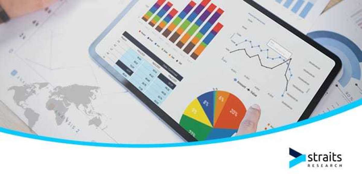 Indium Phosphide Wafer Market