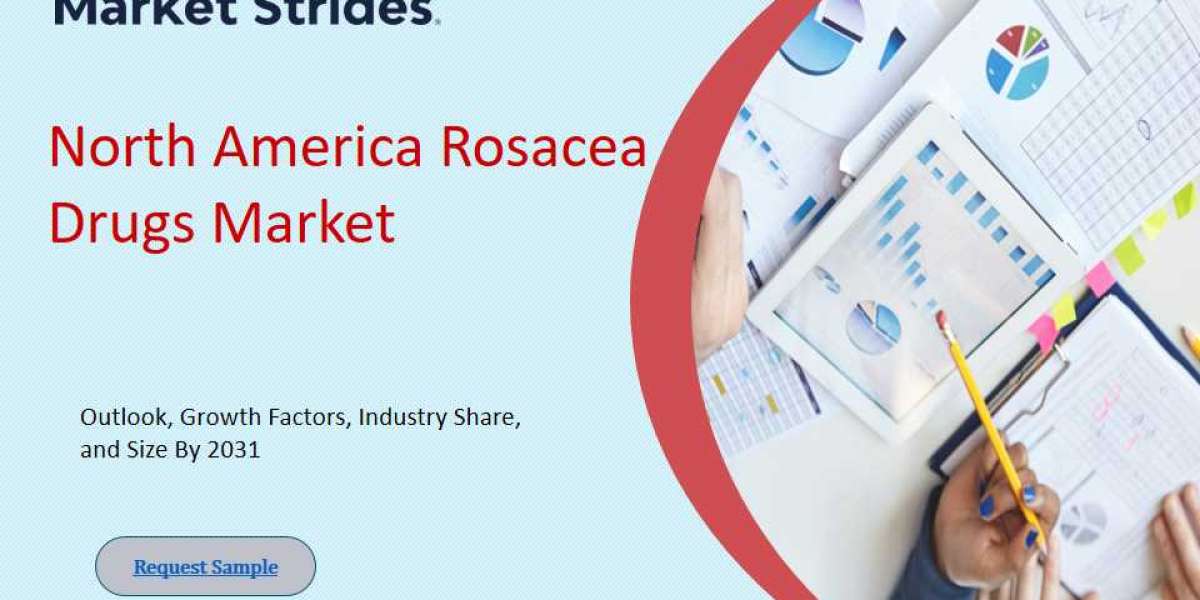 North America Rosacea Drugs Market: Insights and Forecast to 2033 | Market Strides