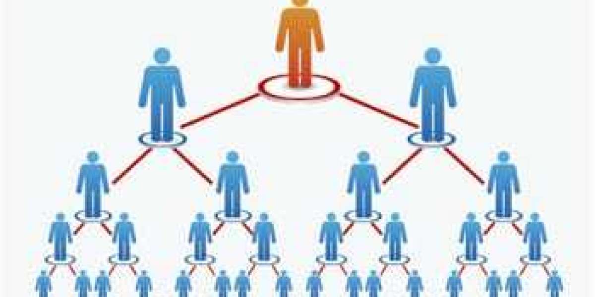 MLM Software | Network Marketing Software | Blockchain MLM Software