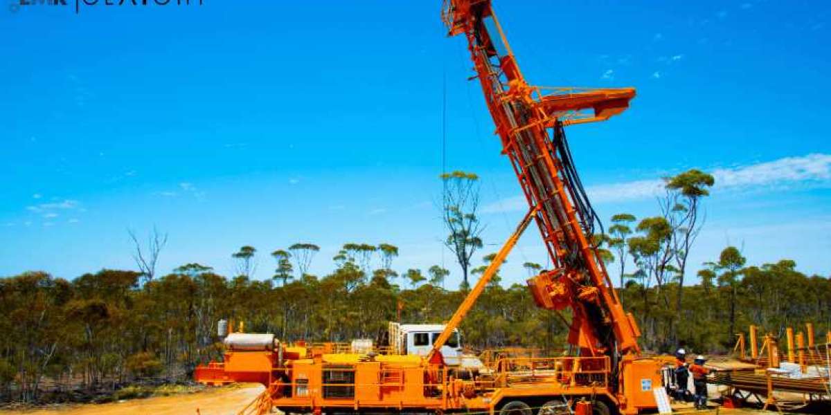 Air Core Drilling Market Size & Share | Growth - 2032