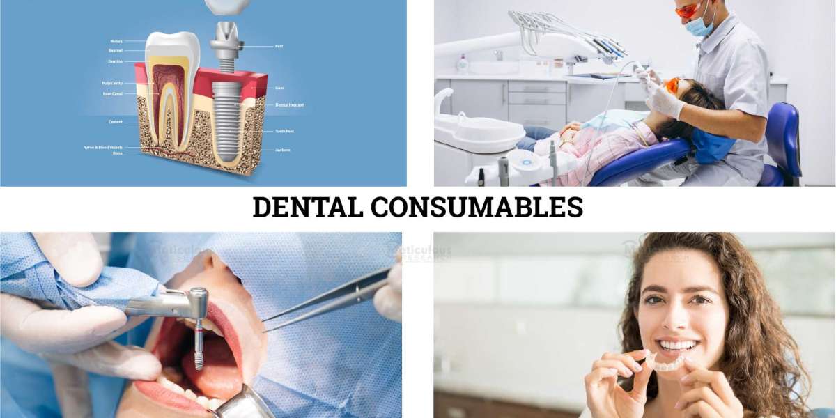 China Dominates Asia-Pacific Dental Consumables Market: A Regional Outlook