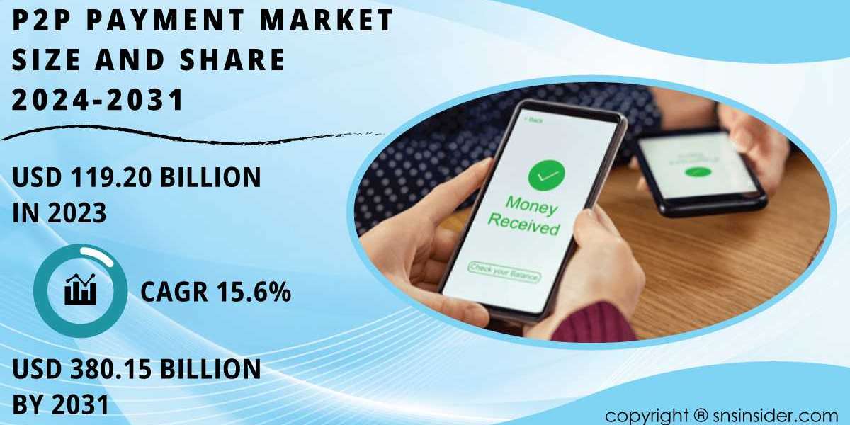 P2P Payment Market Research | Impact of Recent Events on the Industry