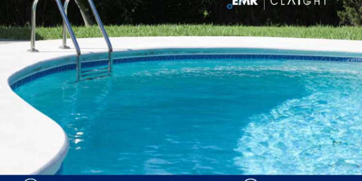 Australia Swimming Pool Market Size & Growth Analysis - 2034