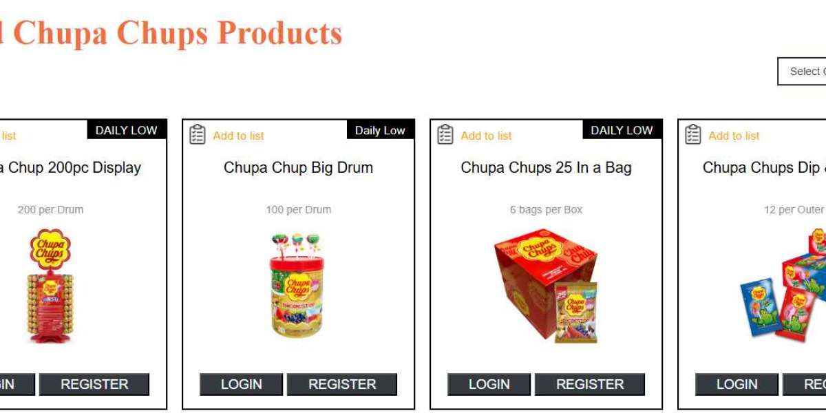 What Makes Chupa Chups Special?