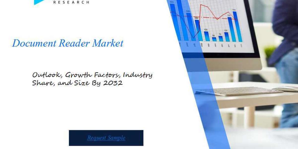 Document Reader Market Insights, Statistics, Trends and Forecast Report by 2031