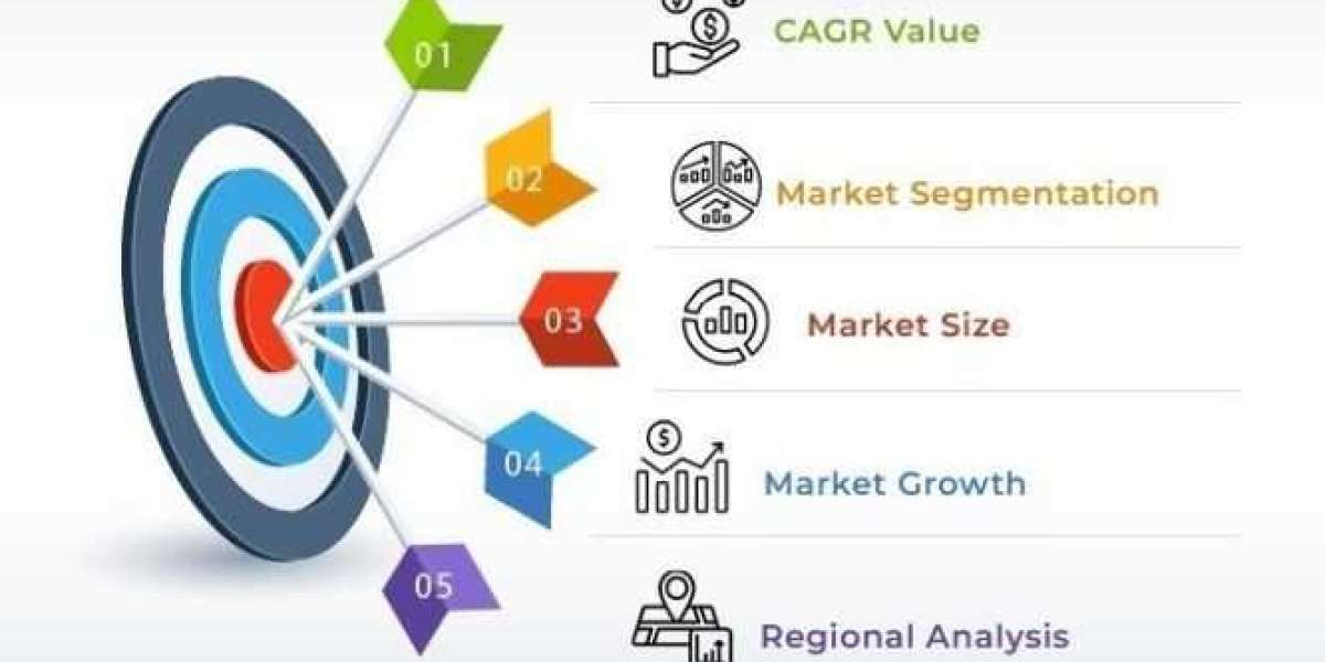 “Run Flat tires Market” Analysis: A Snapshot of Global Trends and Key Players