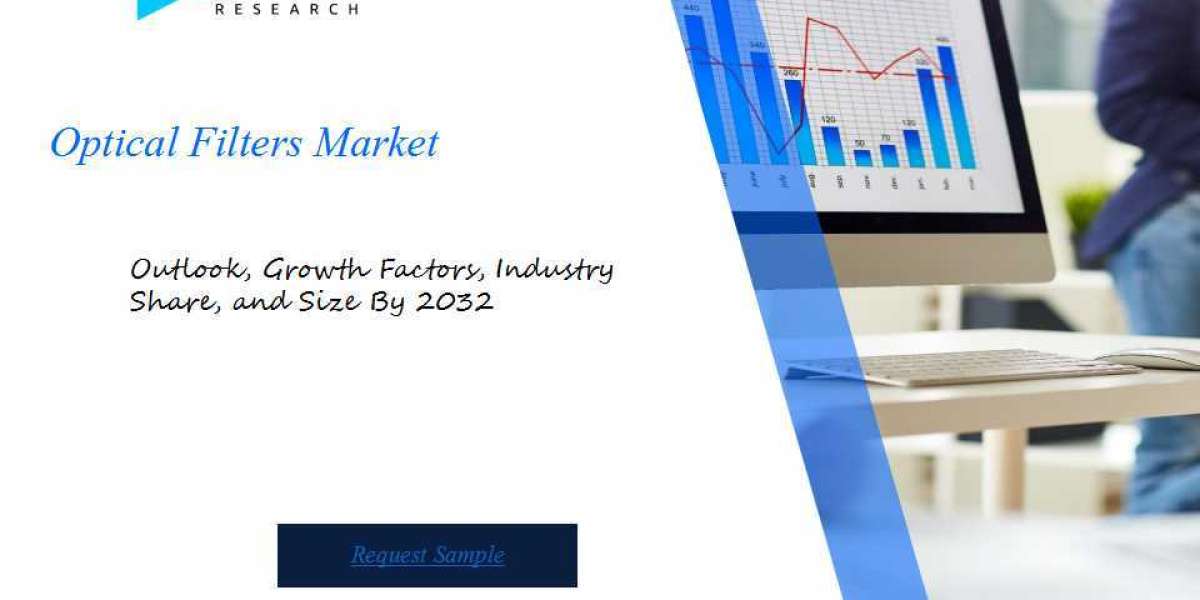 Optical Filters Market: Comprehensive Analysis, Segmental Insights and Forecast by 2031