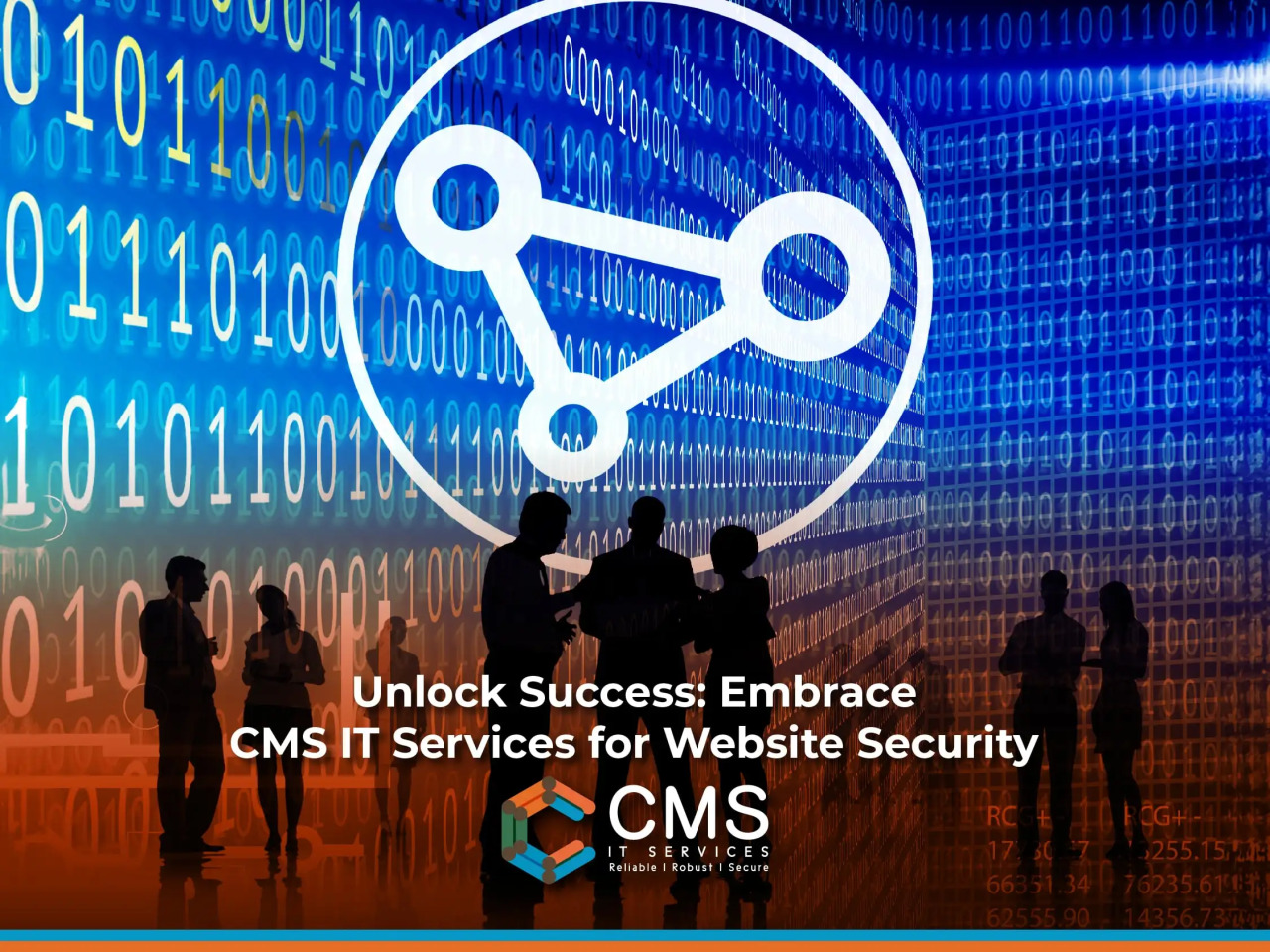 Website Security Services