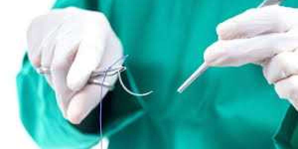 Global Absorbable and Non-Absorbable Sutures Market: Innovations, Trends, and Growth Opportunities.