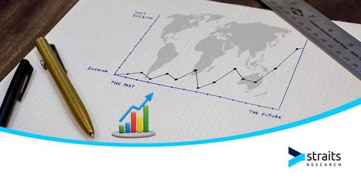 Airport Automation Market Report Outlook, Statistical Data & Forecast Analysis by 2032