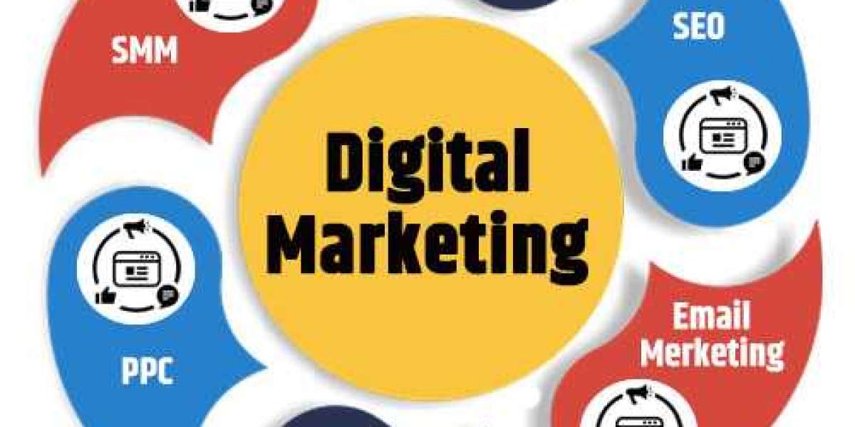 Best Digital Marketing Service in Pune