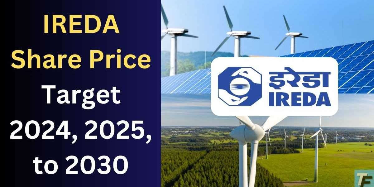 IREDA Share Price Target 2025,2026 to 2030