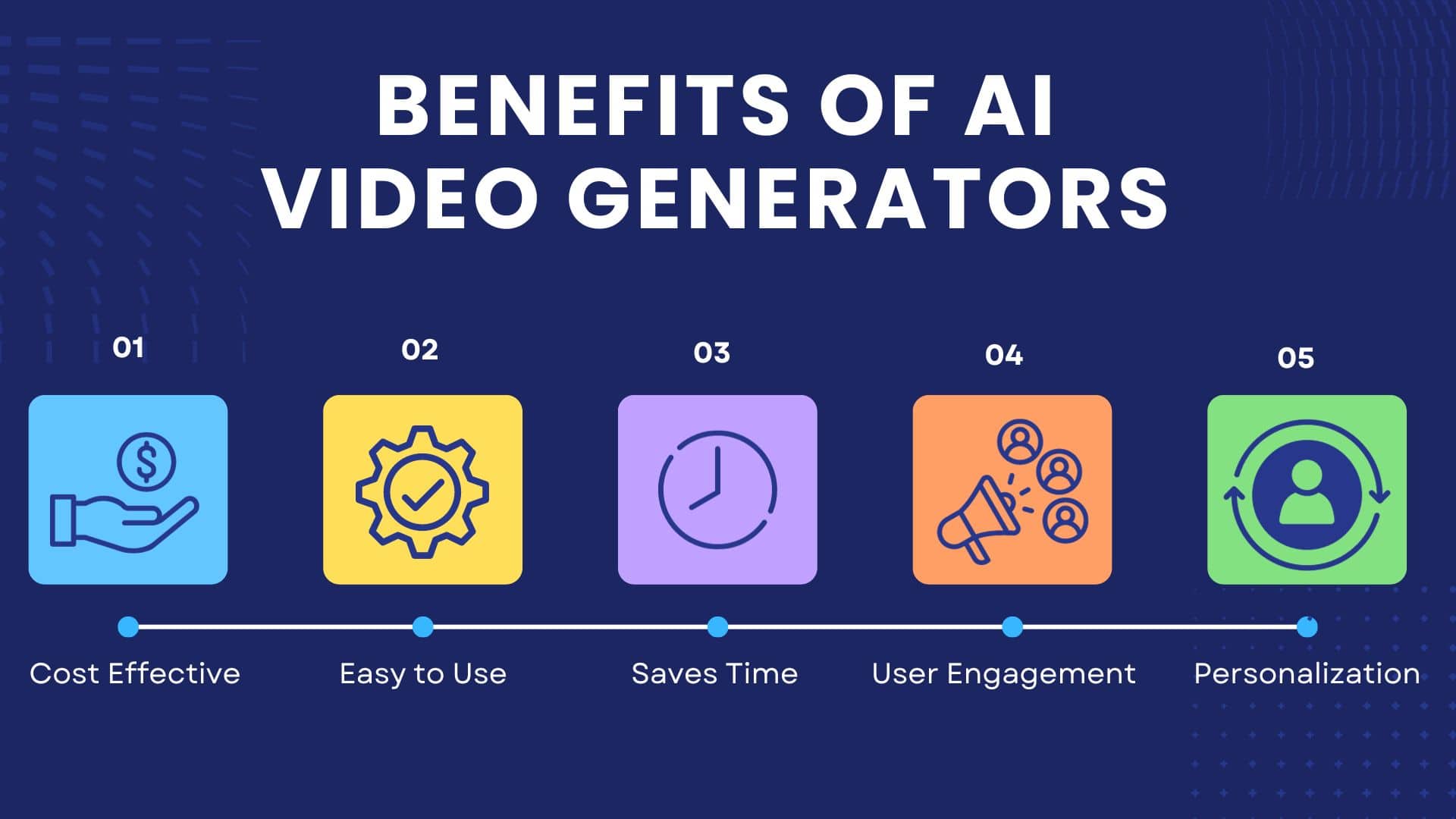 Are Free AI Video Generators Suitable for High-Quality Production? - Databusinessonline.com