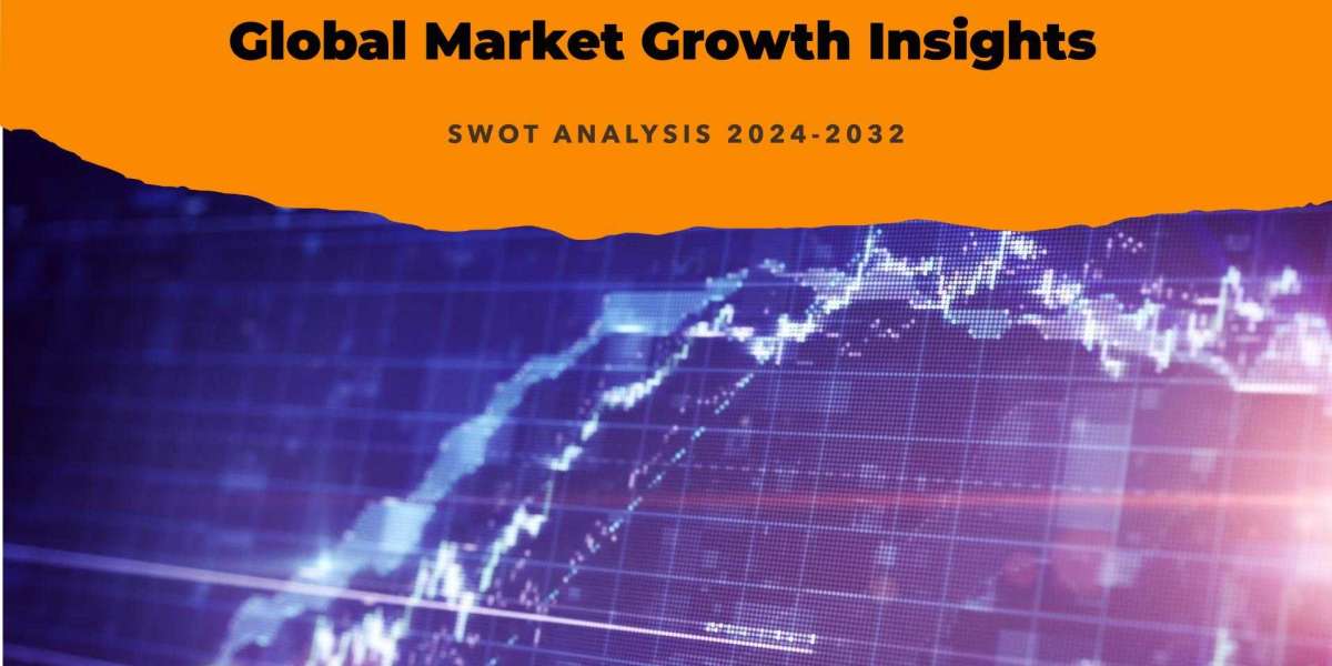 Chemical Cylinders Market Insights 2024-2032: An Worldwide Research Outlook Report by Business Research Insights