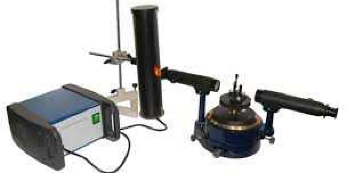 Global Spectroscopy Instruments Market: Innovations, Trends, and Growth Potential.