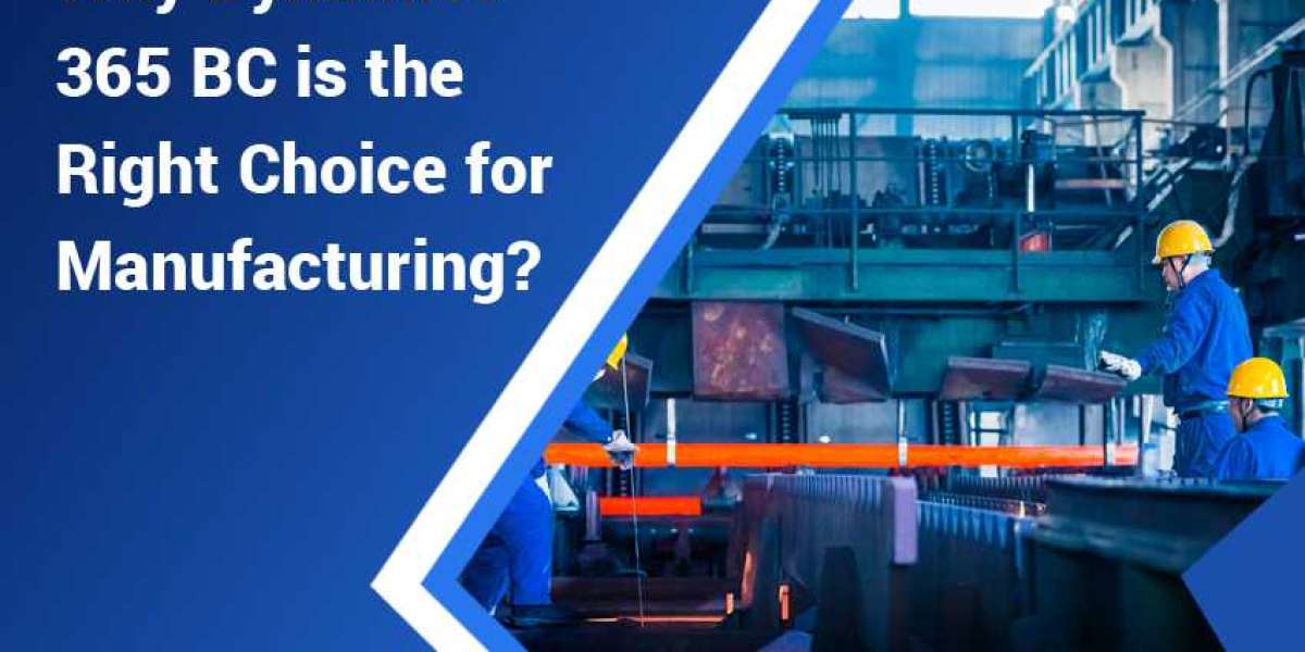 Why Dynamics 365 Business Central is the right choice for Manufacturing?