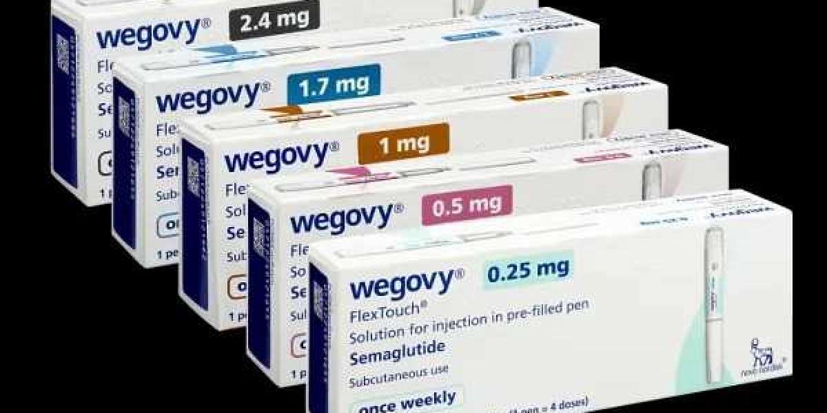 How Does Wegovy Help You Lose Weight?