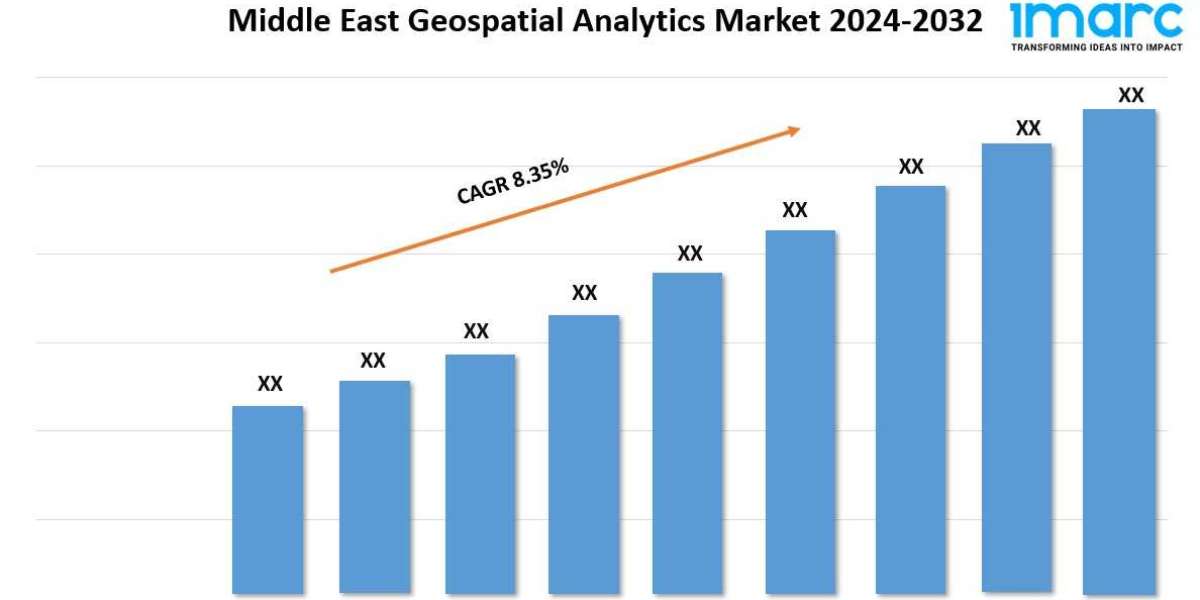 Middle East Geospatial Analytics Market Scope 2024, Share, Growth and Forecast By 2032