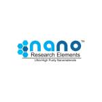 Nano Research Elements