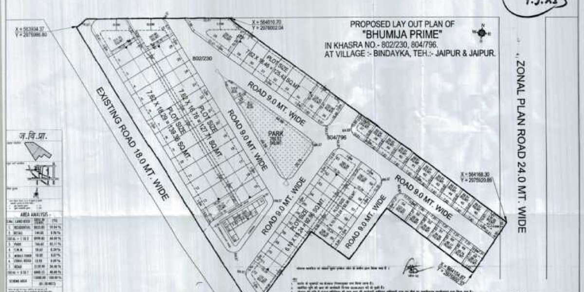 Residential Plot for Sale in Jaipur