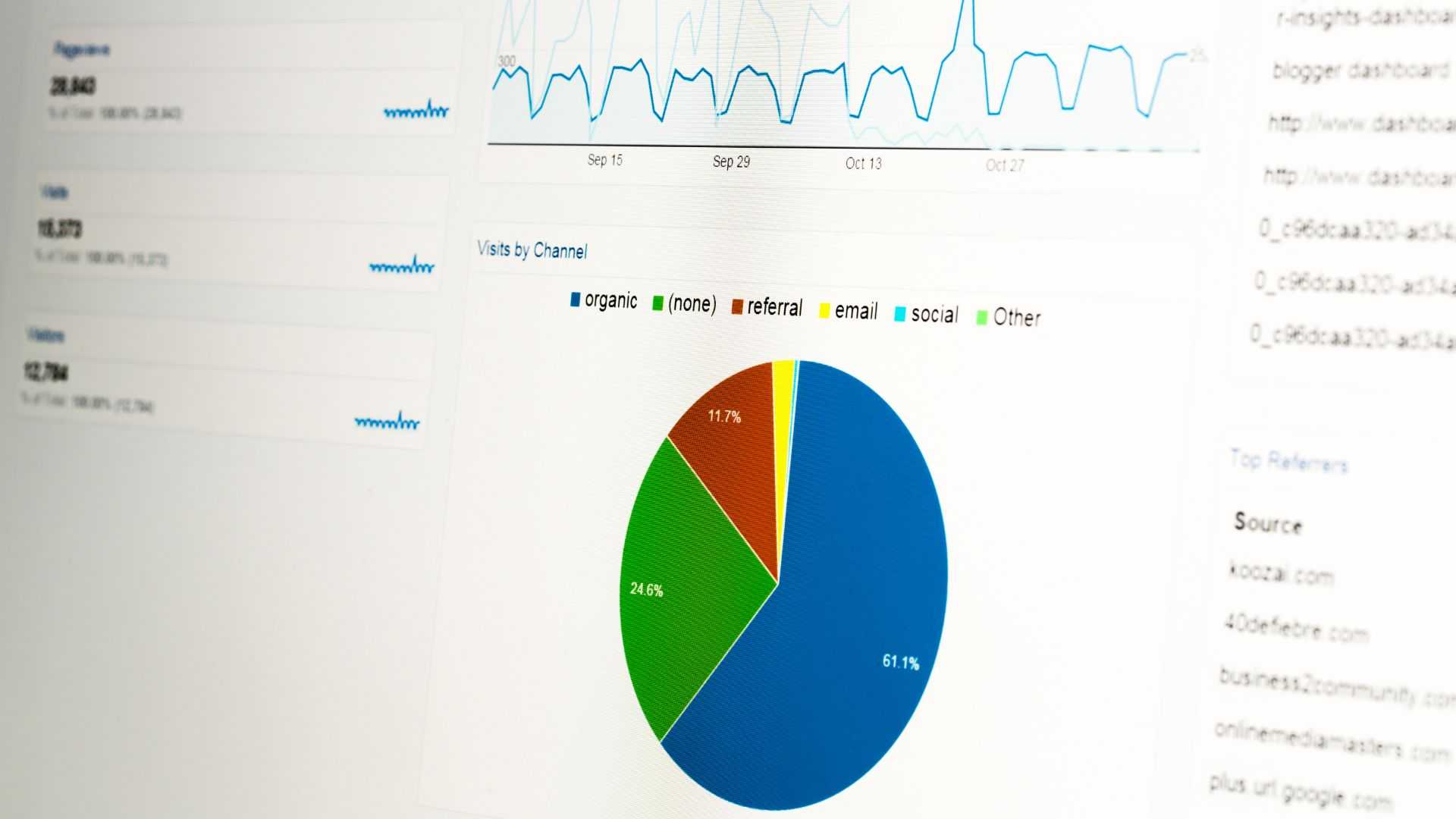 Implementing Big Data Analytics in Your Business